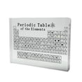 thumbnail image 4 of jifeng Acrylic Periodic Chemistry Gifts Creative Desktop Ornament Decor Transparent for Small, 4 of 9