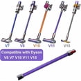 thumbnail image 2 of Compatible with Dyson V11 V15 Vacuum Cleaner, Stylish and Durable Extension Wand, Directly Connect for Convenient Use (72CM), 2 of 5