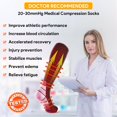 thumbnail image 4 of 3 Pairs Copper Compression Socks for Women & Men Circulation 15-20 mmhg - Better Blood Flow, Swelling, Best Support for Medical, Running, Nursing, 4 of 7