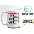 thumbnail image 5 of Progammer Mug White 15oz - Programmers Time Money - Programmer Programming Coding Software Developer, 5 of 7