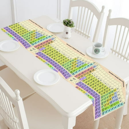 

MYPOP Periodic Table of Elements Table Runner Home Decor 14x72 Inch Periodic Table of Elements Educational Table Cloth Runner for Wedding Party Banquet Decoration