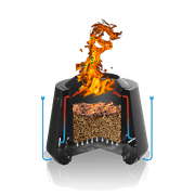 Pit Boss 23 inch Smokeless Fire Pit