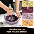 thumbnail image 4 of Potato Masher Stainless Steel, Sturdy Mashed Potato Masher Kitchen Tool, Solid Integrated Potatoes Smasher for Beans, Avocados, Squash, Dishwasher Safe（304 sanding）, 4 of 5
