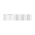 thumbnail image 4 of LNMQLPDBS Mom and Me Swimsuits Matching Girls One Piece Swimsuit Size 7-8 4t Bathing Suit Girls Clothes for 2 Year Old Boy Clothing for Girls 10-12 Youth Boys Clothes Boys 18-24 Months 5 Year, 4 of 7
