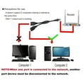 thumbnail image 2 of Pushtek RJ45 Network 1 to 2 Port Ethernet Adapter Splitter, 2 of 9