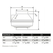 Fantech Rn2 Inline Radon Fan