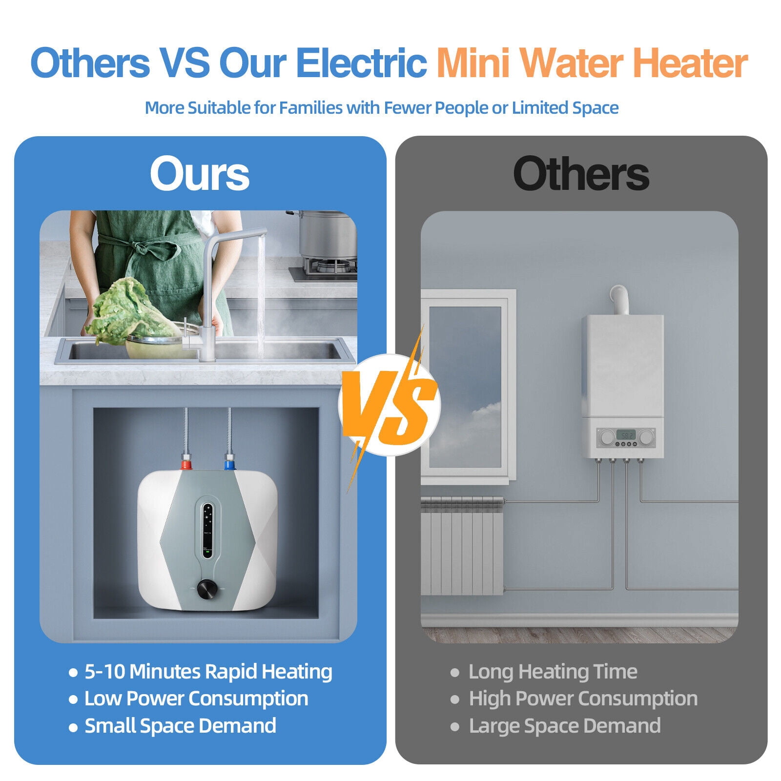 Bathroom Tankless Hot Water Heater Shower Electric Portable Instant Boiler Upper Outlet Water Heater Under Sink 8L Mini Small Water Tank Kitchen Electric Hot Water Heater Portable