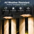 thumbnail image 4 of Aship Solar Fence Lights 8 Pack, 12 Modes RGB Color Outdoor Fence Solar Lights  50 Lumens LED Solar Lights Outdoor Waterproof for Patio, Backyard, Deck, Fence, Railing, 4 of 7
