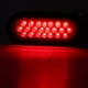 thumbnail image 4 of BR 2 uds remolques 22 LED luz lateral ovalada lámpara trasera de señal HL J-006, 4 of 9