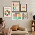 thumbnail image 6 of LOLUIS Spanish Feelings Thermometer Poster, Spanish Mental Health Posters School, Counseling Office Decor (Unframed 11"x17"), 6 of 7