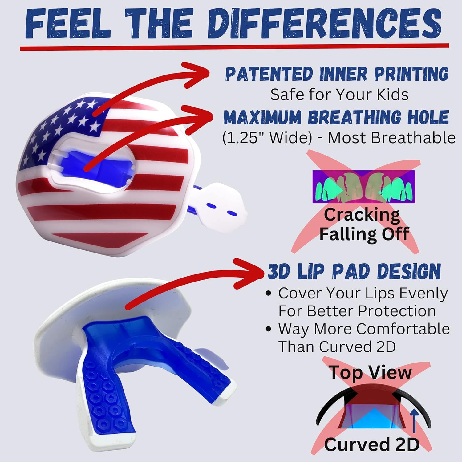 Flag Football Mouth Guard with 3D LipFit Design for Kids - Youth Tackle Football Mouthguard (No Boil) Cool Instant Fit Lip Guard Mouthpiece for Braces (Detachable Helmet Strap Included)