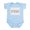 Sky Blue, variant on CafePress - Gastroenterologist In Training Infant Bodysuit - Baby Light Bodysuit, Size Newborn - 24 Months