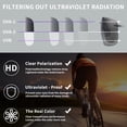thumbnail image 3 of Gafas de sol deportivas JIM HALO TR90 sin montura UV400 para hombre y mujer, 3 of 8