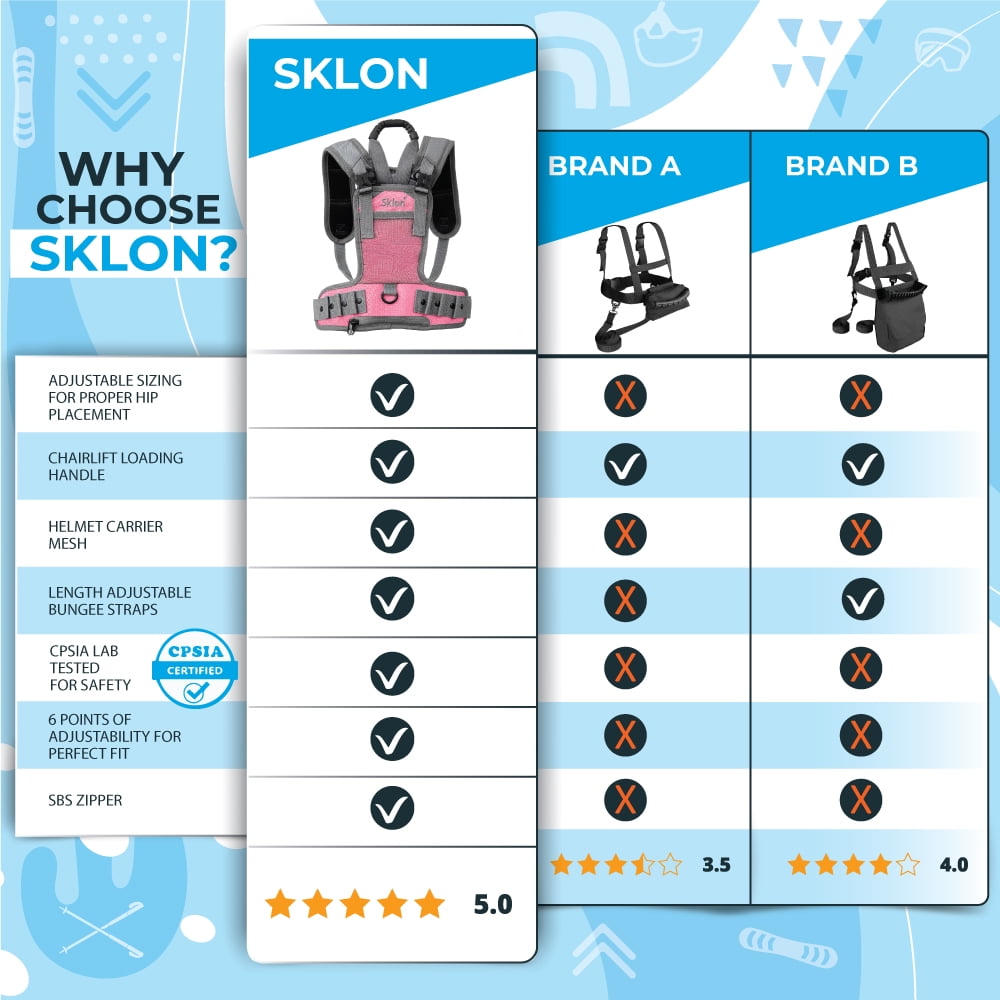 Teach Your Child The Fundamentals of Skiing and Snowboarding Sklon Ski and Snowboard Harness Trainer for Kids Premium Training Leash Equipment Prepares Them to Handle The Slopes 