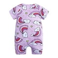 thumbnail image 4 of Odeerbi 2025 Toddler Baby Boys Girls Cute Cartoon Animal Pattern Short Sleeve Double Zipper Romper Jumpsuit, 4 of 9