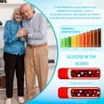 thumbnail image 4 of Sugar Soothing Care Bracelet Relieves Dizziness and Dizziness, Sugar Soothing Body Discomfort, and Body Care Bracelet, 4 of 5