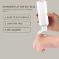 thumbnail image 3 of 5pcs 100ml round shoulder PET plastic flip top bottle, 3 of 5