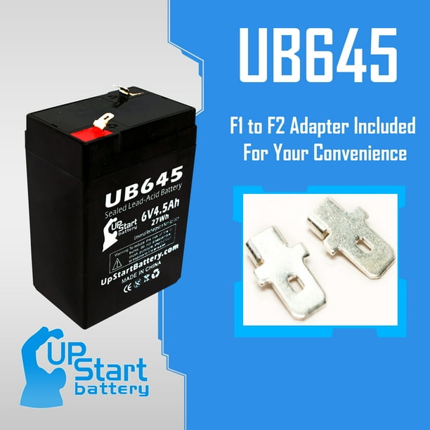 Omnibot battery 2025
