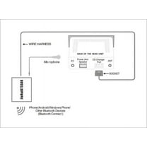 Acaige Bluetooth Interface Aux Adapter Music Wireless Aux in module For Honda Goldwing GL1800
