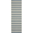 thumbnail image 3 of Safavieh Courtyard Caroline Striped Indoor/Outdoor Runner Rug, Beige/Blue, 2'3" x 16', 3 of 10