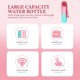 thumbnail image 2 of Outdoor Water Bottle Large Capacity Water Bottle for Daily Activities Tritan Material Hanging Strap 1Pcs, 2 of 4