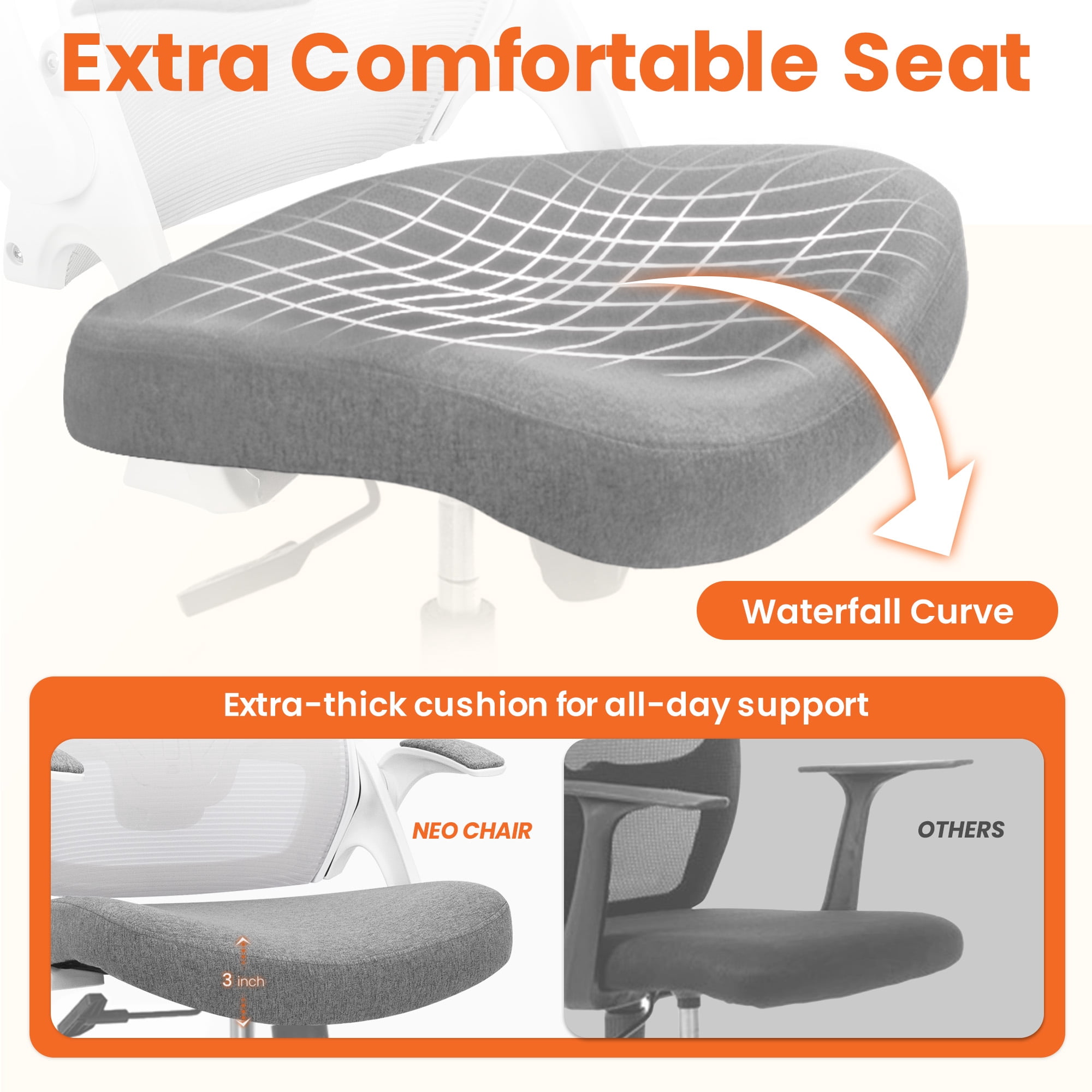 Neo Chair High Back Ergonomic Desk Chair Office Chair, Breathable Mesh Desk Chair with Adjustable Lumbar Support and Headrest, Gray