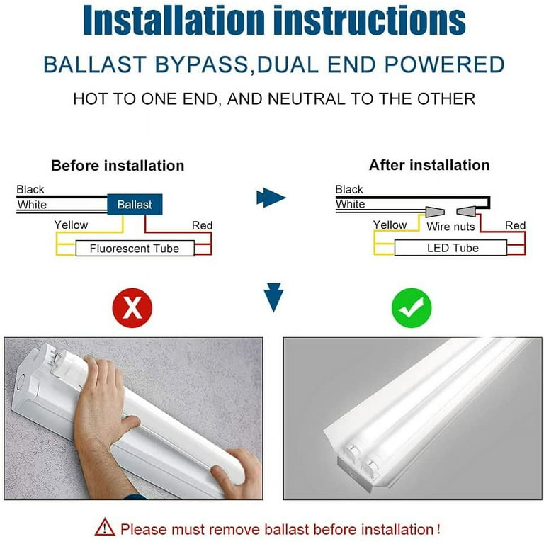 How To Replace A Ballast In A Fluorescent Light | Shelly Lighting