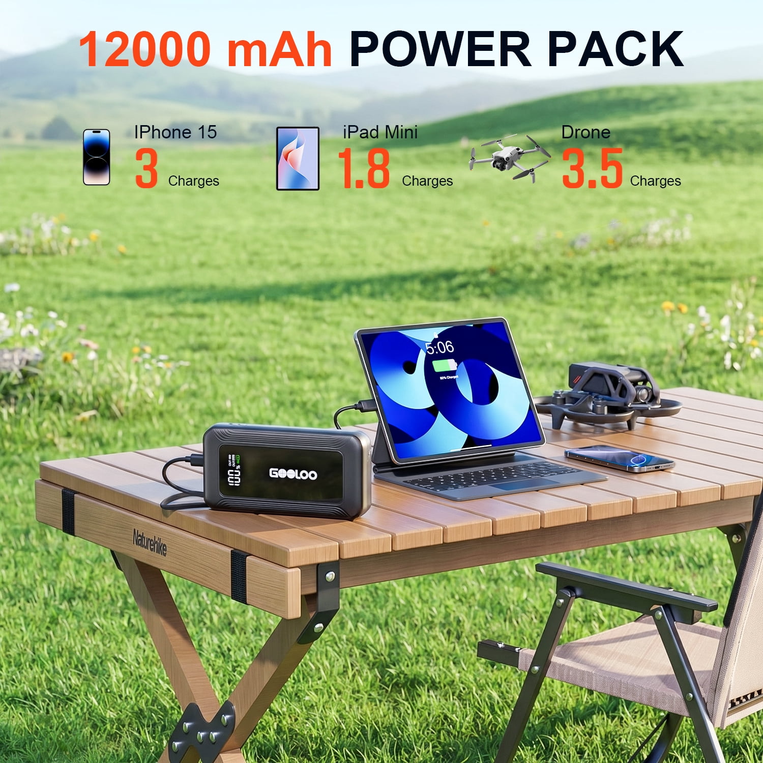 GOOLOO G7X Supersafe Jump Starter, 3000A Car Jump Starter with Built-in USB-C 45W Fast Charging Cable, USB-C PD 45W Power Bank, Safe Battery Booster for 8.5L Gas/6.0L Diesel