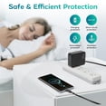 thumbnail image 3 of Cargador MQOUNY para iPhone 16 Cargador de pared retráctil de 62 W, 3 of 7