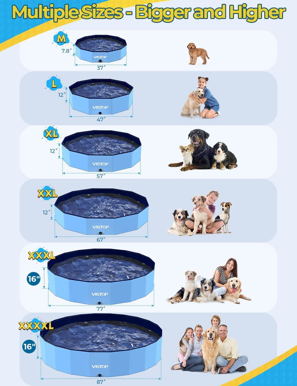 Foldable Dog Pool, Hard Plastic Shell Portable Swimming Pool for Dogs Cats and Kids Pet Puppy Bathing Tub Collapsible Kiddie Pool (87inch.D x 15.7inch.H, Blue)