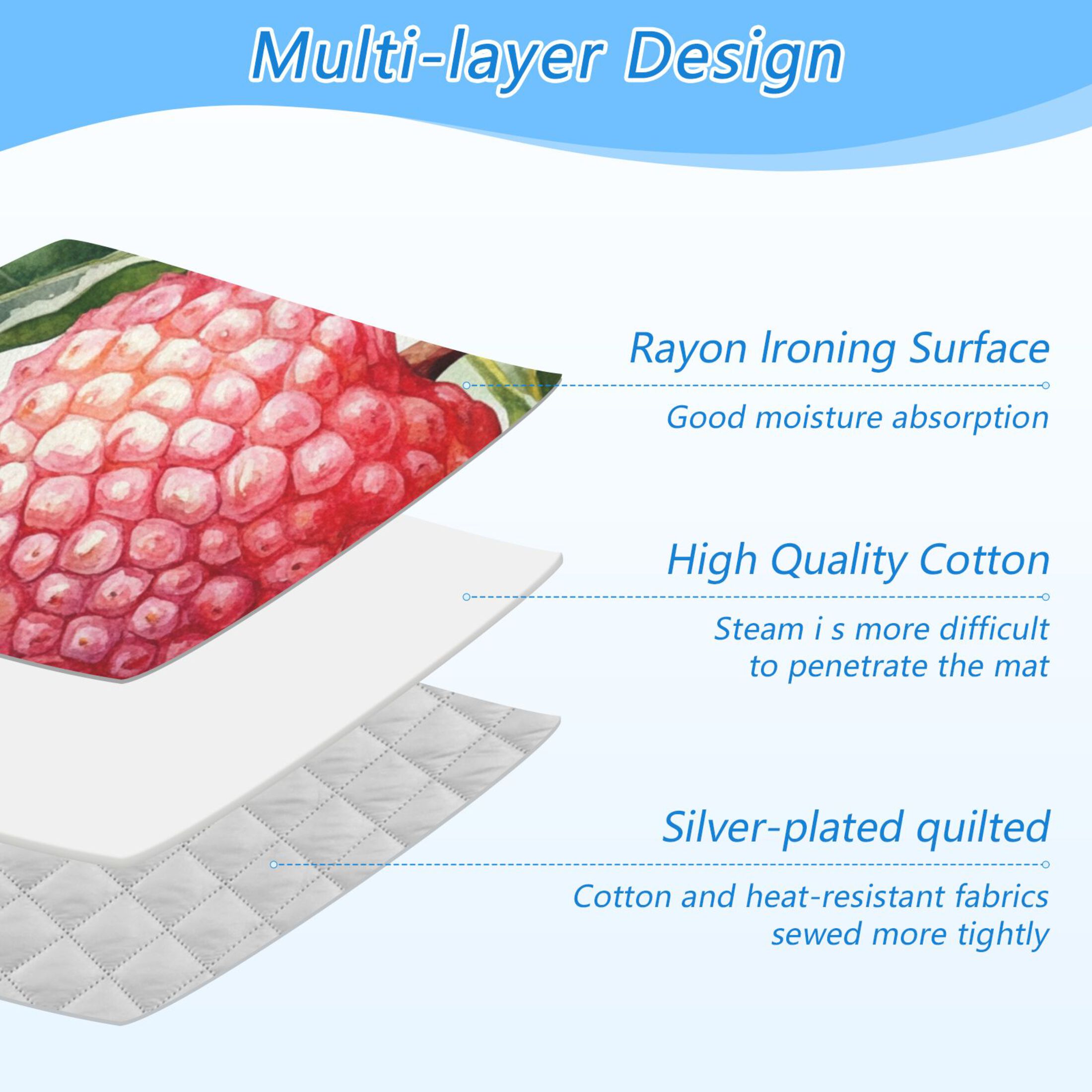 Litchi Leaves Watercolor Ironing Mat Blanket Portable Travel Ironing Pad Heat Resistant Pad 47.2" x 27.6”