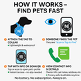 thumbnail image 3 of Smart Pet ID Tag with QR Code & NFC – Epoxy Coated Waterproof PVC – Scan or Tap to Access Pet Info – Universal Tag for Dogs & Cats – No App Needed – Update Profile Anytime (Blue), 3 of 7