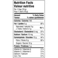 thumbnail image 2 of Nestle Smarties Hide-Me Milk Chocolate Eggs Candy, 2 of 3