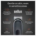 thumbnail image 4 of Braun Body Groomer Series 5 5360, Body Groomer for Men, For Chest, Armpits, Groin, Manscaping & More, Incl. 2 Combs for 1 mm - 11 mm Lengths, SkinSecure Technology for Gentle Use and Clean Shave Attac, 4 of 9