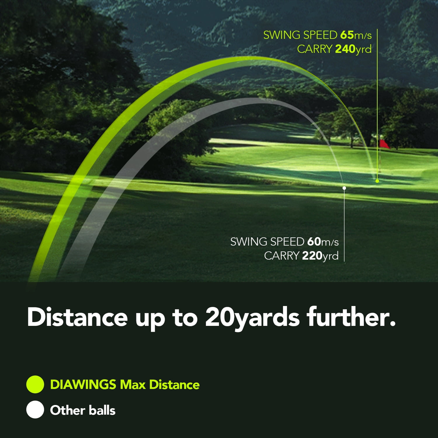 DIAWINGS MAX DISTANCE GOLF BALL YELLOW 12 Balls