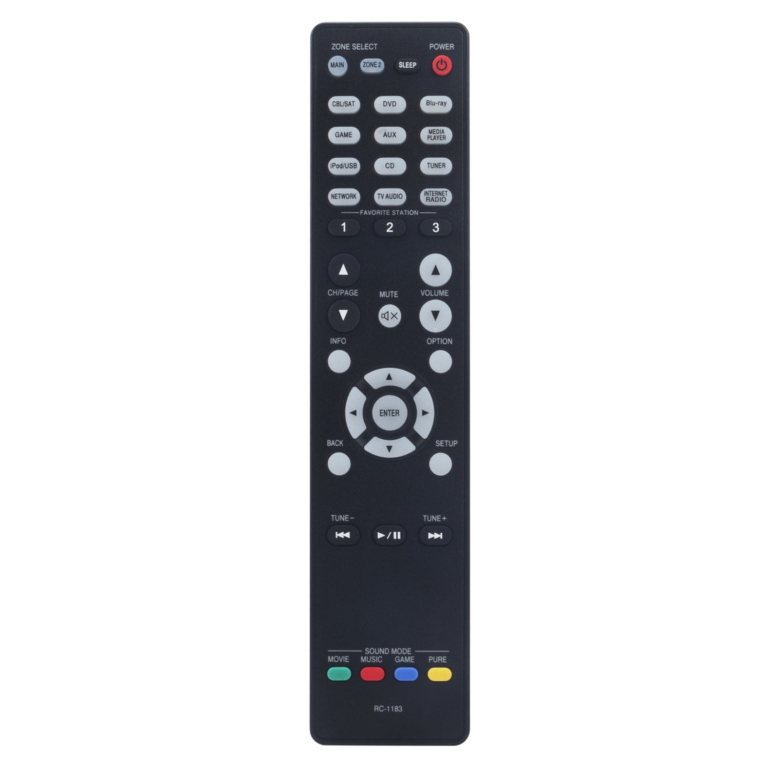 84e5cc1e-095d-45f5-b453-