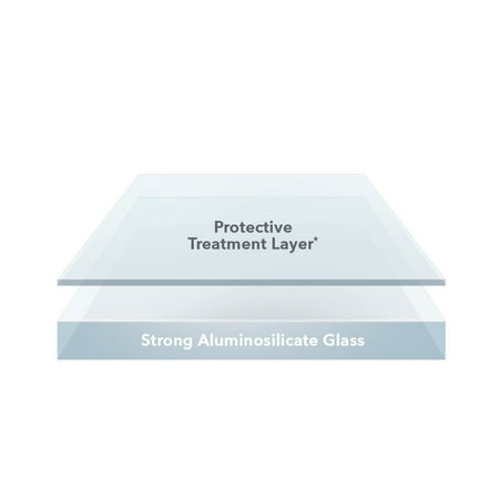 ZAGG - InvisibleShield® Glass Elite Privacy+ Maximum Impact & Privacy Filtering Screen Protector for Apple iPhone 12 mini