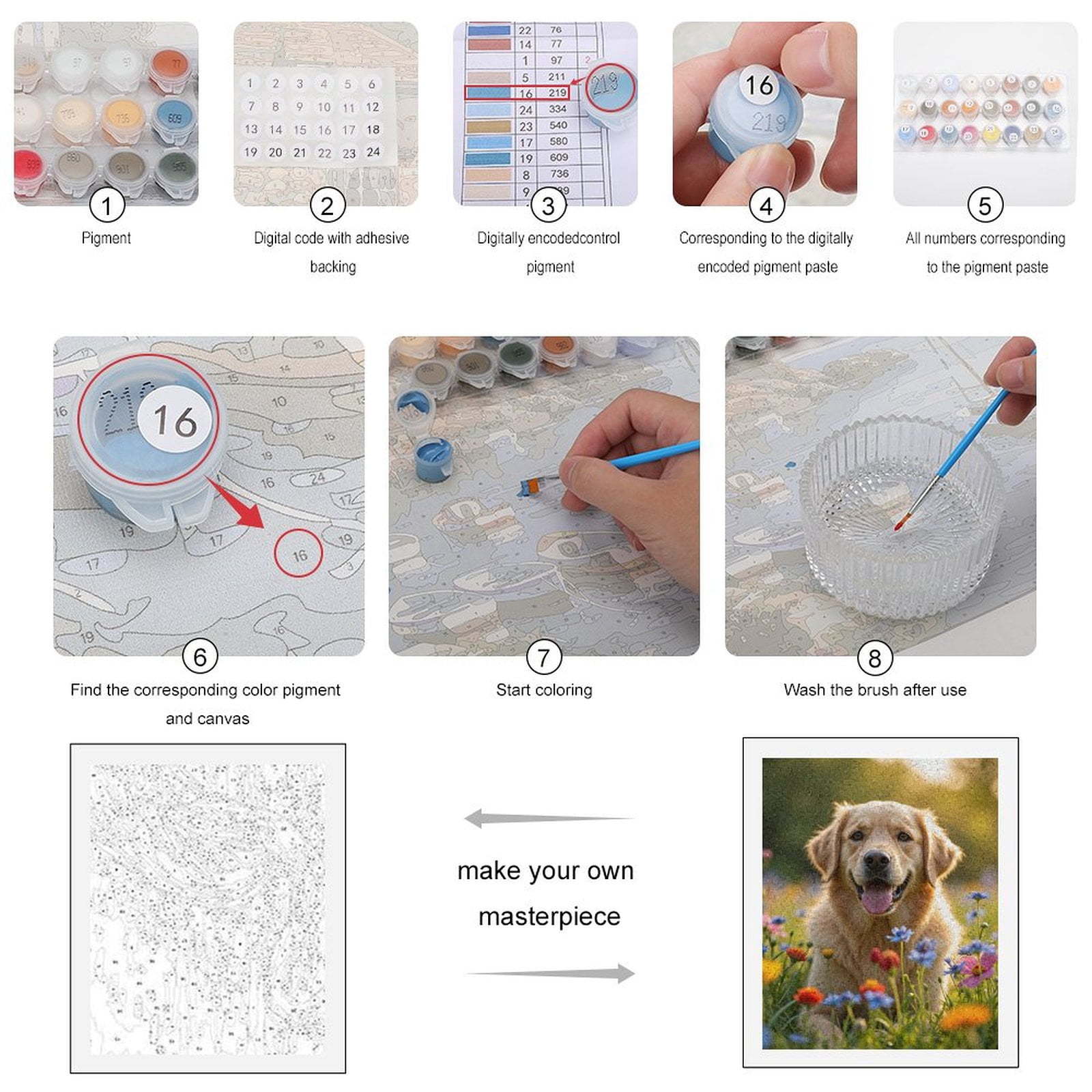 Paint by Numbers Kit for Adults, Golden Retriever In Blooming Meadow Paint by Numbers, Easy Paint by Numbers Kit for Adults Beginner, DIY Adult Paint by Number Kits on Canvas, Home Decor