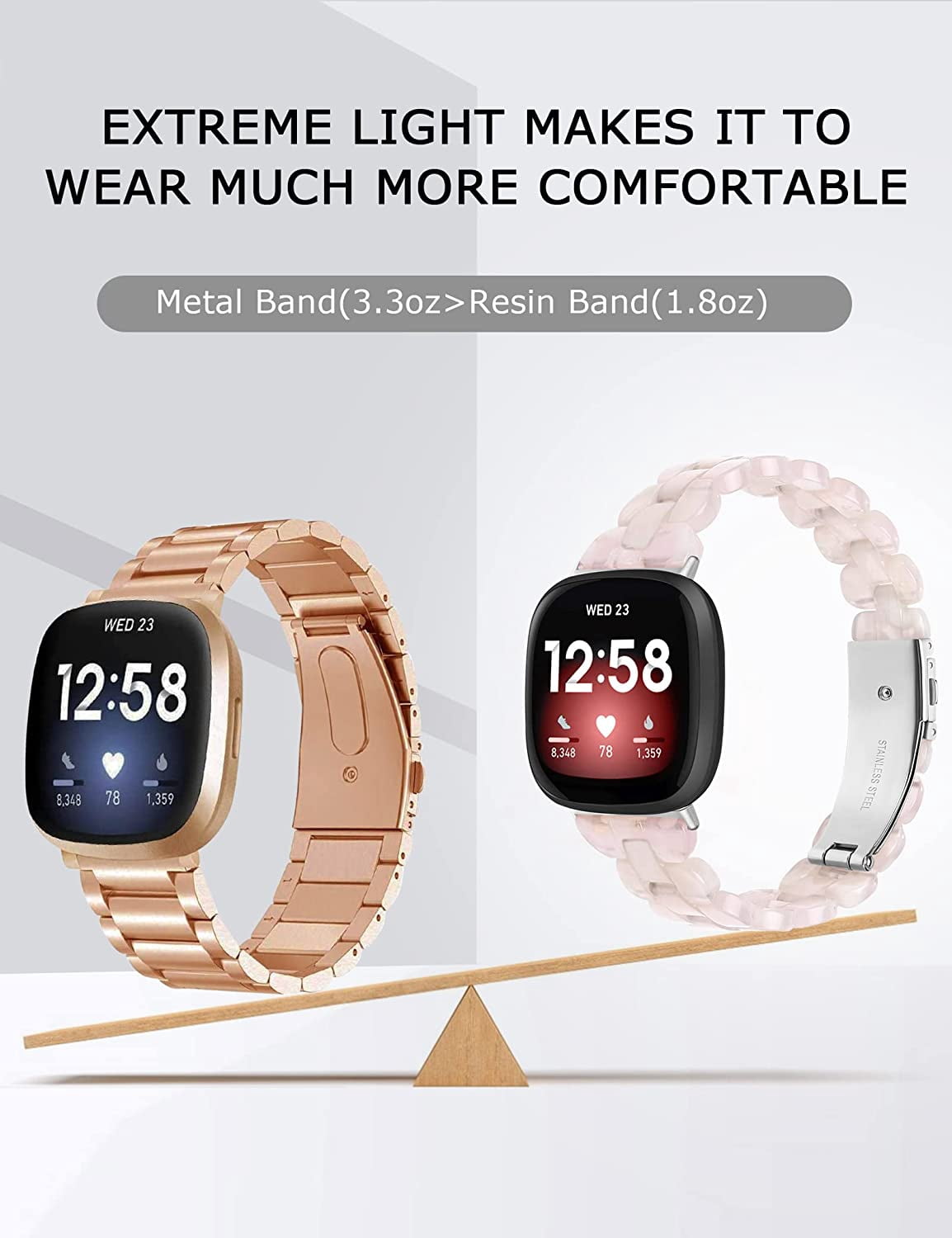 TOYOUTHS Slim Resin Bands Compatible with Fitbit Sense Bands Women, Lightweight Thin Sense Watch Bands for Fitbit Versa 3 Wristbands
