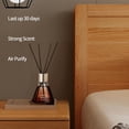thumbnail image 3 of Bali Citrus Reed Diffuser Set with 8 Brown Fiber Sticks,100ml Scent Diffuser for Home Shelf Decor,Last Up 30 Days, 3 of 5