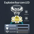 thumbnail image 6 of KQJQS Mini Flashlight 2550 Lumens Rechargeable USB C Fast Charging, Small Flashlights High Lumens 5 Modes, Pocket Flashlighs with Clip, Magnetic Flashlight for Camping, Hiking, Torch,Emergency, 6 of 7
