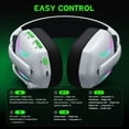 thumbnail image 3 of Vakedy Wireless Gaming Headset with Mic for PS5 PS4 PC Switch Mac Phone, 60H Playtime All-Day Play, Noise Canceling Mic, 2.4GHz + Bluetooth, 23ms Sync​ for Gamers,White, 3 of 8