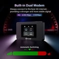 thumbnail image 5 of GlocalMe U3X DuoTurbo 4G LTE Mobile Hotspot with US 10GB included, 5 of 5