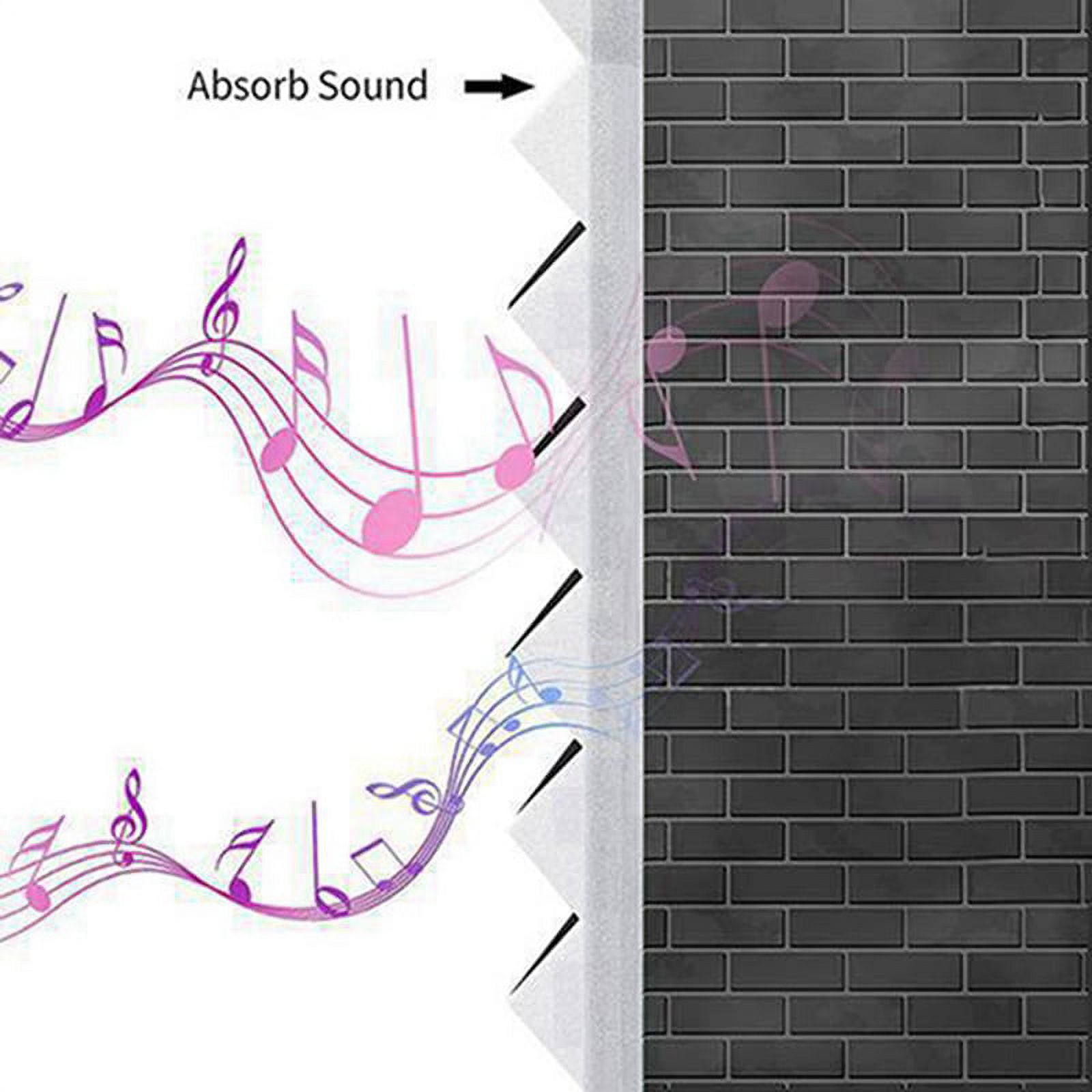 36Pcs Acoustic Foam Board,Studio Wedge Tile,Acoustic Foam Soundproof Pyramid Studio Treatment Wall Panel,Etc,2.5X30X30cm