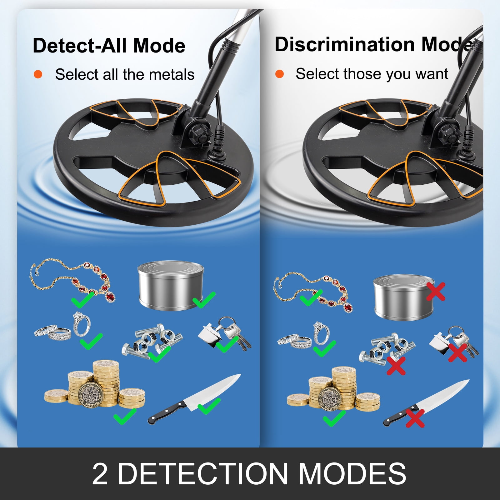 VEVOR Metal Detector for Adults & Kids, Waterproof Metal Detectors with High Accuracy LCD Display, Deep Sensitive Headphone&Shovel 7.5KHz,Yellow 3010, for Detecting Coin, Beach Treasures