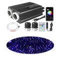 thumbnail image 1 of Kit de faros Starlight XAEIOW Twinkle Meteor 2 en 1, 1 of 9