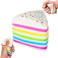 thumbnail image 2 of Wonitaaizi Cake Fluffy Slime, Cake Stick Squishy Toys, 2026 New Wet Soft Slow Rise Squishies, Stress Relief Salted Cake Sticks, Fidget Toys Suitable for Adults office, 2 of 8