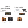 thumbnail image 3 of Professional 2 Channel  Passive Speaker Switcher,1 in 2 Out Or 2 in 1 Out Lossless HiFi  Selector Switcher for Home Speakers, Stereo Audio Switcher Selector, 3 of 8