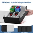 thumbnail image 3 of Mlikero Card Deck Case for Trading Cards 1800+, Trading Card Storage Box with 10 Dividers and 3 Foam Stoppers, Leather Magnetic Closure Commander Deck Box Fit for YuGiOh, MTG and Sport Cards, 3 of 7