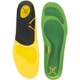 thumbnail image 7 of Keen Utility K30 Low Arch Green, 7 of 7